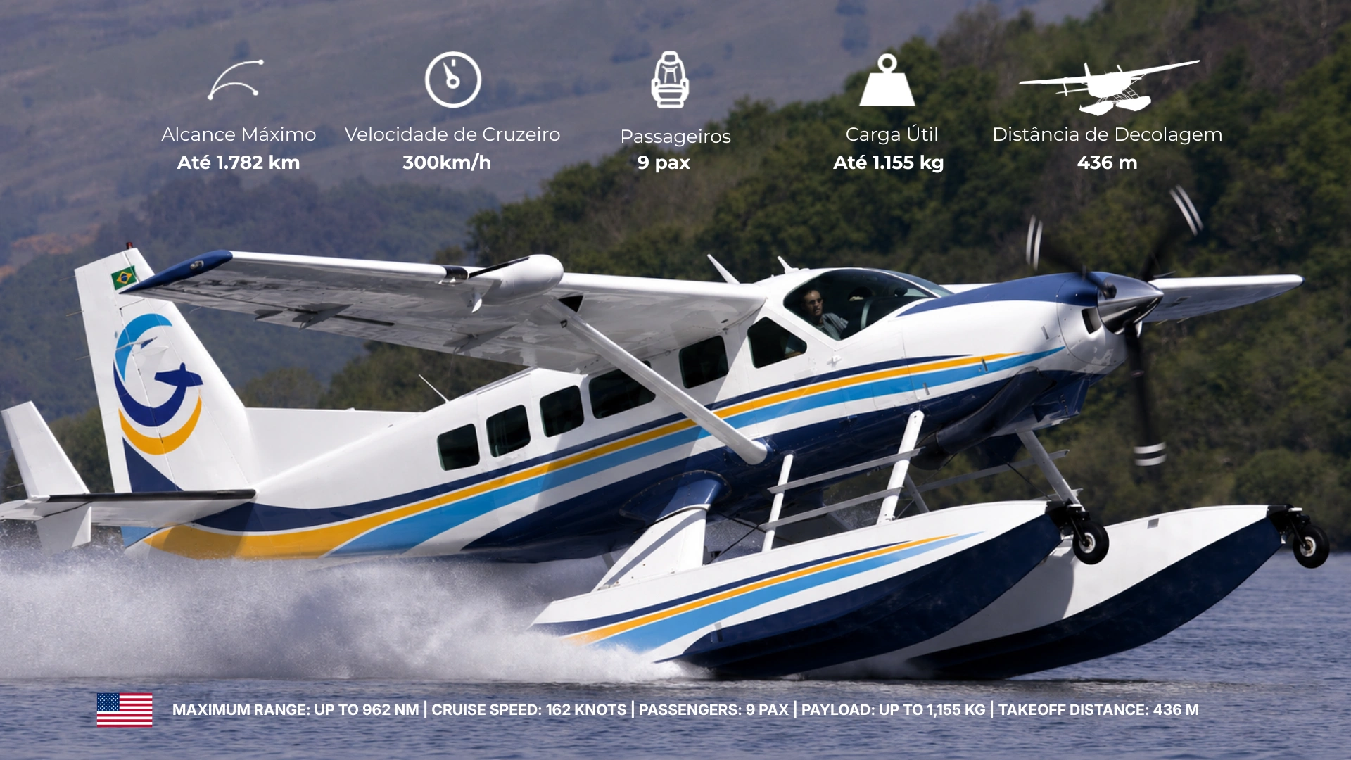 Configurações e informações técnicas do Cessna Caravan Anfíbio da Missão do Céu